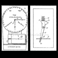 The 1919 improvement patent, showing internal mechanism