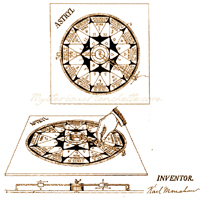 Astrological Chart and Indicating Device