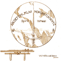 Spirit Wheel